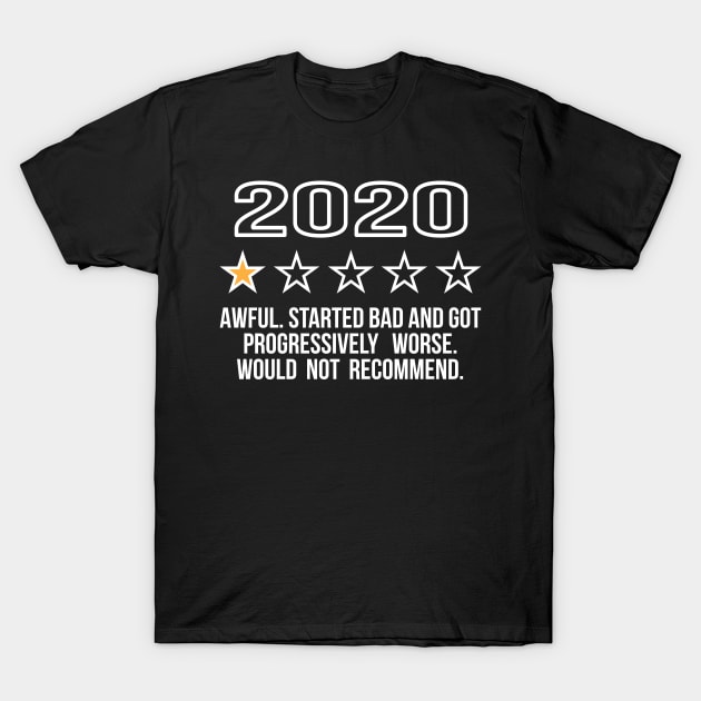 2020 Sucks T-Shirt by RedYolk